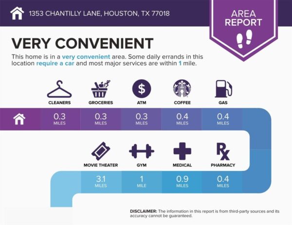1353 Chantilly Lane  Houston 77018 Harris - Image 38