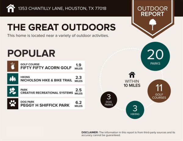 1353 Chantilly Lane  Houston 77018 Harris - Image 39